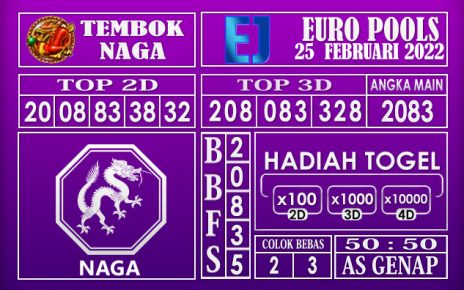 Prediksi Togel Euro hari ini 25 Februari 2022