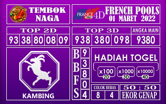 Prediksi Togel French Hari ini 01 Maret 2022