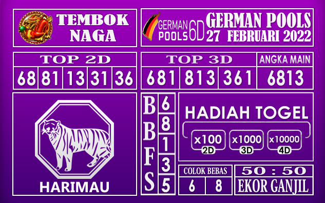 Prediksi Togel German hari ini 27 Februari 2022