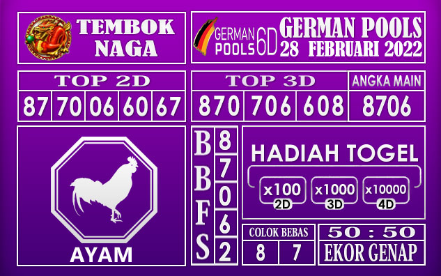 Prediksi Togel German hari ini 28 Februari 2022