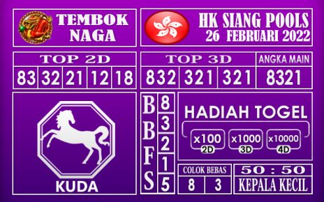 Prediksi Togel Hk siang hari ini 26 Februari 2022