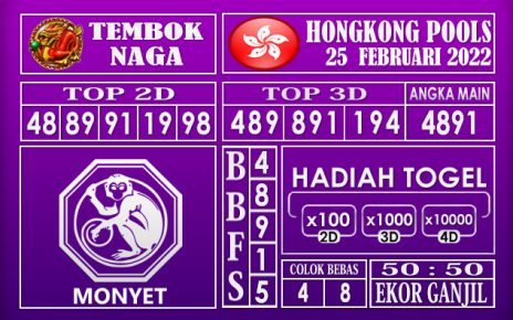 Prediksi Togel Hongkong hari ini 25 Februari 2022