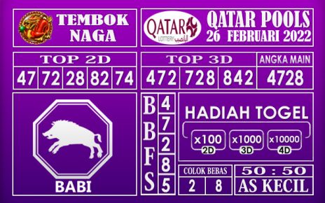 Prediksi Togel Qatar hari ini 26 Februari 2022