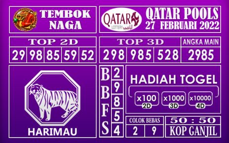 Prediksi Togel Qatar hari ini 27 Februari 2022