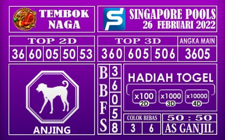 Prediksi Togel Singapore hari ini 26 Februari 2022