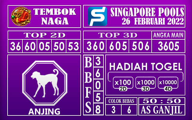 Prediksi Togel Singapore hari ini 26 Februari 2022