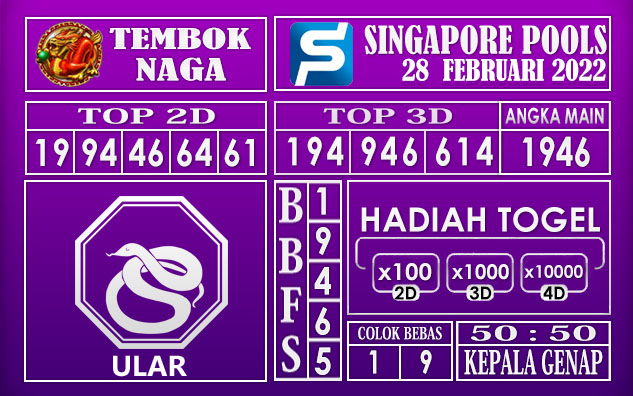 Prediksi Togel Singapore hari ini 28 februari 2022