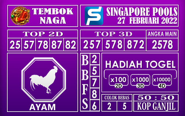 Prediksi Togel singapore hari ini 27 Februari 2022