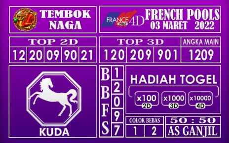 Prediksi Togel French hari ini 03 Maret 2022