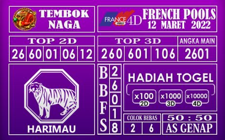 Prediksi Togel French hari ini 12 Maret 2022