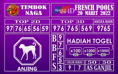 Prediksi Togel French hari ini 20 Maret 2022