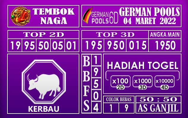 Prediksi Togel German hari ini 04 Maret 2022