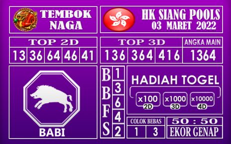 Prediksi Togel Hk siang hari ini 03 maret 2022