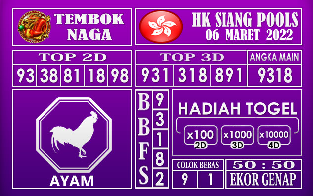 Prediksi Togel Hk siang hari ini 06 Maret 2022