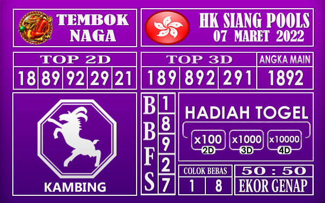 Prediksi Togel Hk siang hari ini 07 Maret 2022