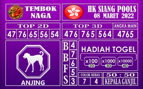 Prediksi Togel Hk siang hari ini 08 Maret 2022