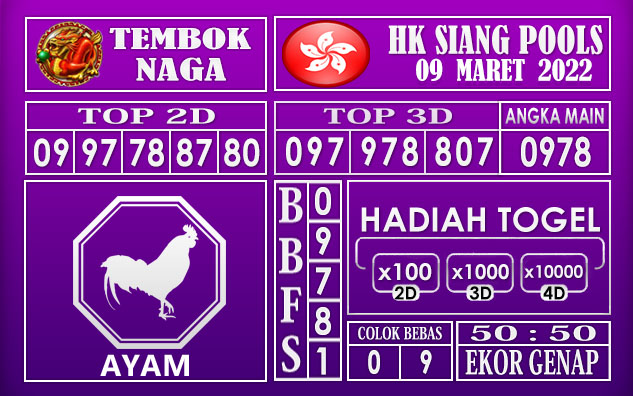 Prediksi Togel Hk siang hari ini 09 Maret 2022