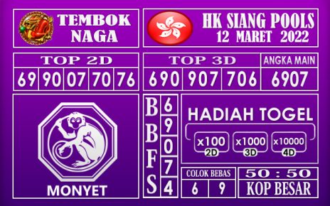 Prediksi Togel Hk siang hari ini 12 Maret 2022