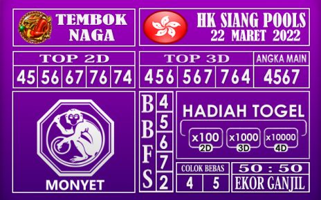 Prediksi Togel Hk siang hari ini 22 Maret 2022