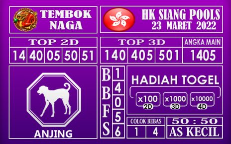 Prediksi Togel Hk siang hari ini 23 Maret 2022