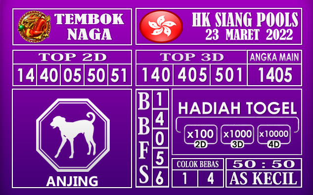 Prediksi Togel Hk siang hari ini 23 Maret 2022