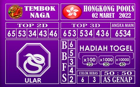 Prediksi Togel Hongkong hari ini 02 Maret 2022