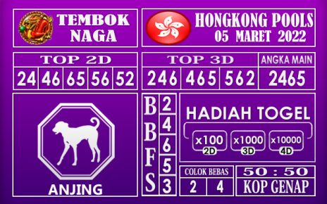 Prediksi Togel Hongkong hari ini 05 Maret 2022