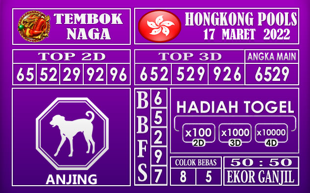 Prediksi Togel Hongkong hari ini 17 Maret 2022