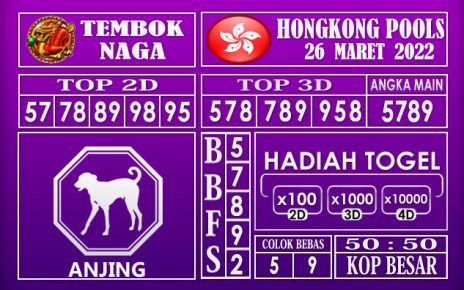 Prediksi Togel Hongkong hari ini 26 Maret 2022