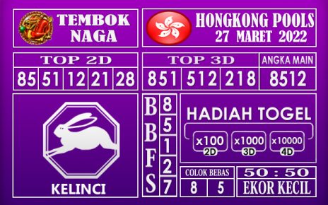 Prediksi Togel Hongkong hari ini 27 Maret 2022