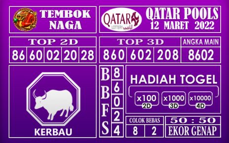 Prediksi Togel Qatar hari ini 12 Maret 2022