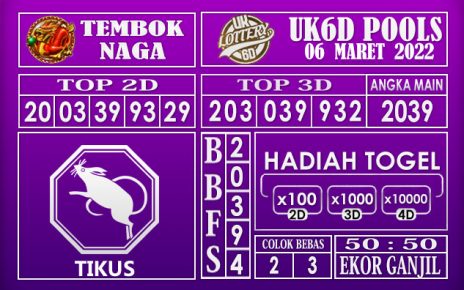 Prediksi Togel Uk6d Hari ini 06 Maret 2022