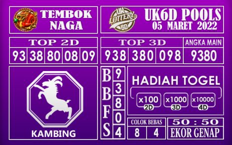 Prediksi Togel Uk6d hari ini 05 Maret 2022