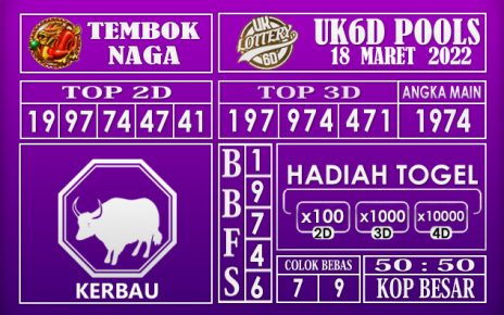 Prediksi Togel Uk6d hari ini 18 maret 2022