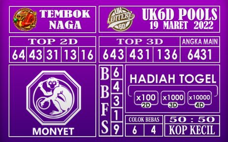 Prediksi Togel Uk6d hari ini 19 Maret 2022