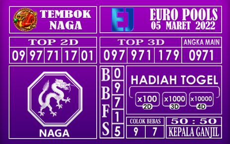 Prediksi Togel euro hari ini 05 maret 2022