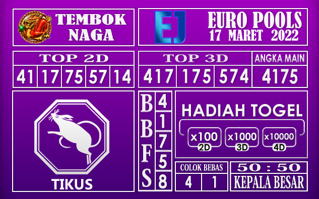 Prediksi Togel euro hari ini 17 Maret 2022