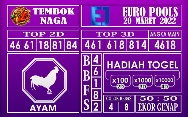 Prediksi Togel euro hari ini 20 Maret 2022