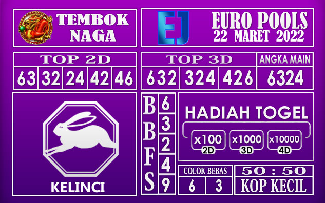 Prediksi Togel euro hari ini 22 maret 2022