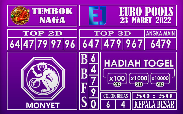 Prediksi Togel euro hari ini 23 Maret 2022