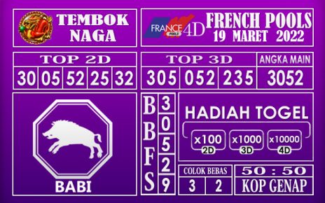 Prediksi Togel french hari ini 19 Maret 2022