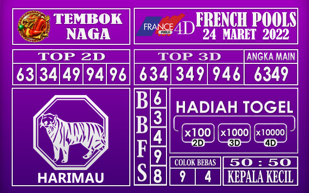 Prediksi Togel french hari ini 24 Maret 2022