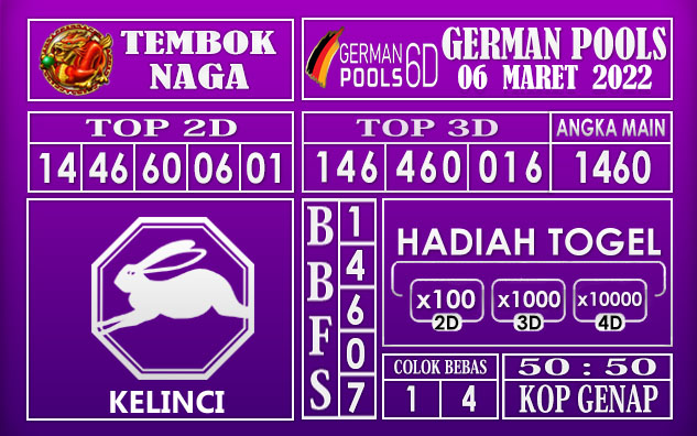 Prediksi Togel german hari ini 06 Maret 2022