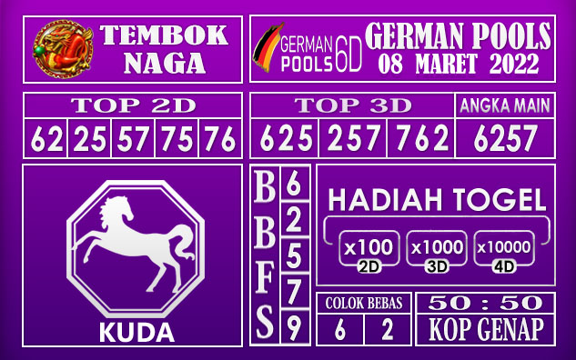 Prediksi Togel german hari ini 08 Maret 2022