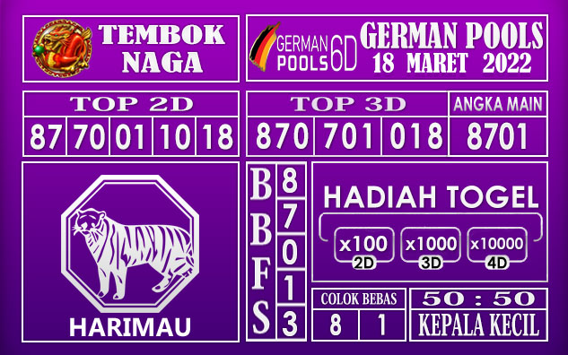 Prediksi Togel german hari ini 18 Maret 2022