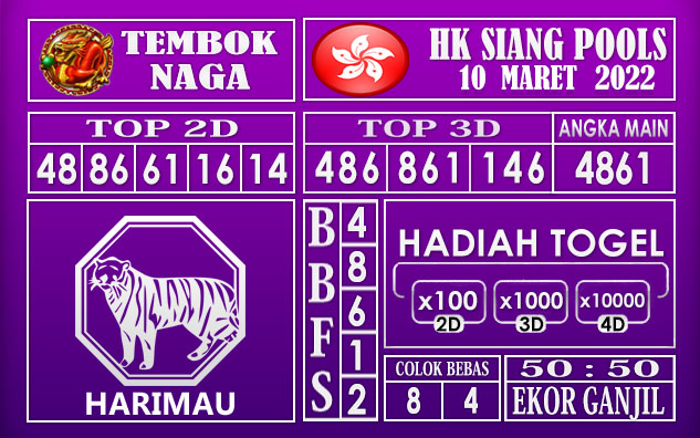 Prediksi Togel hk siang 10 Maret 2022