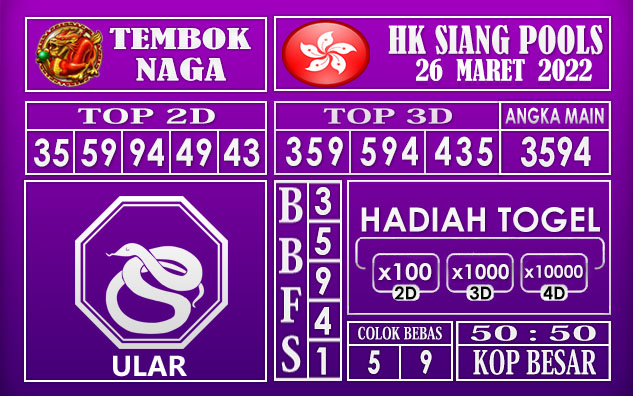 Prediksi Togel hk siang 26 Maret 2022