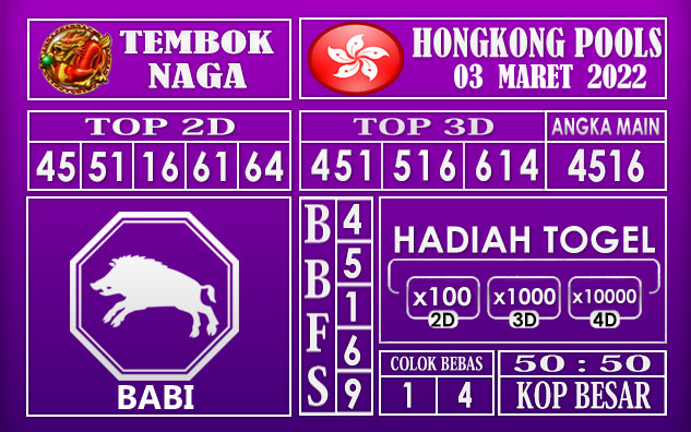 Prediksi Togel hongkong hari ini 03 Maret 2022