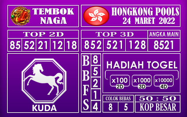 Prediksi Togel hongkong hari ini 24 Maret 2022