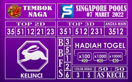 Prediksi Togel singapore hari ini 07 maret 2022